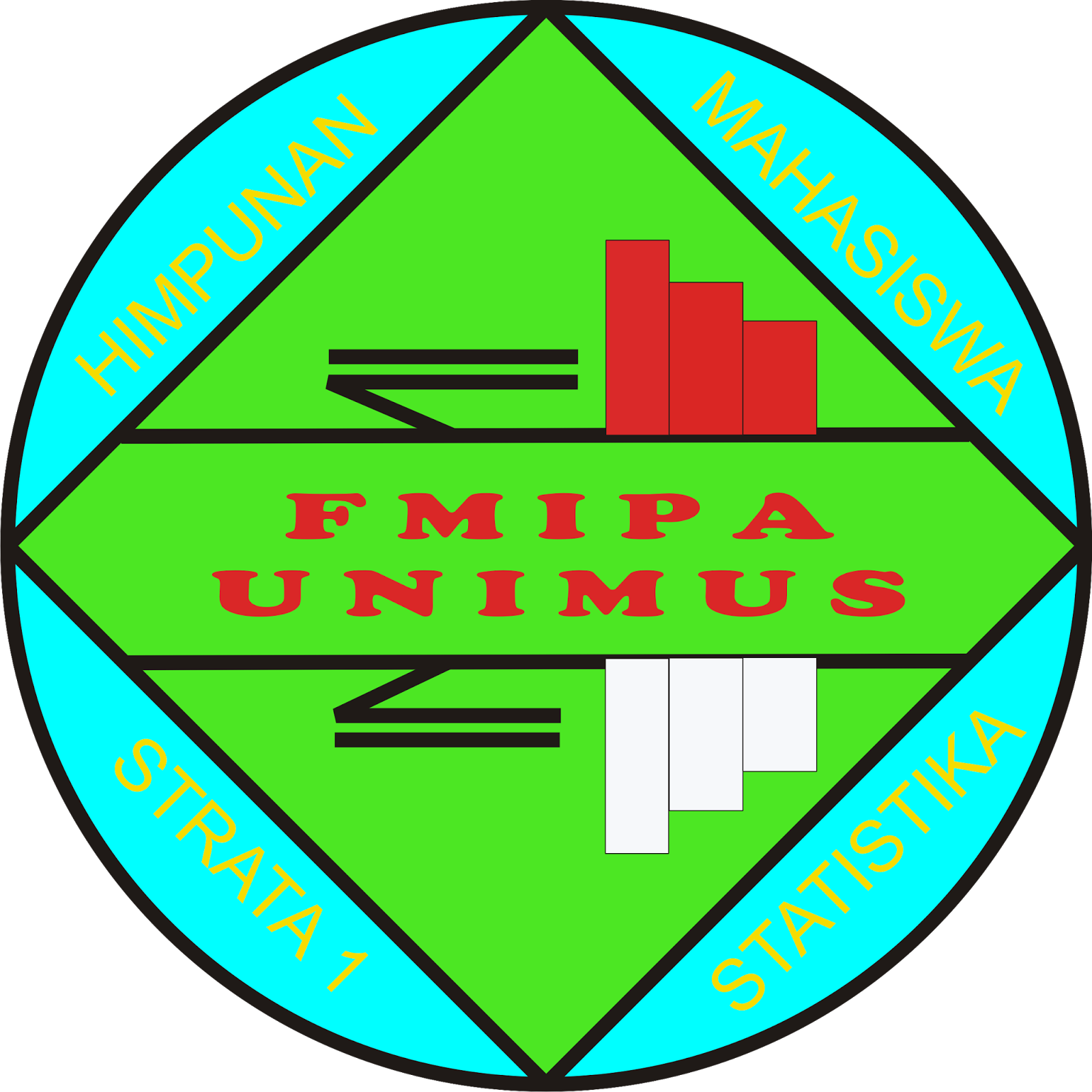 logo himasta unimus